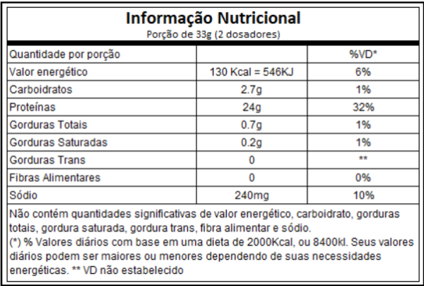 Natural Vegan Iso 450g - Adaptogen Science - Image 2