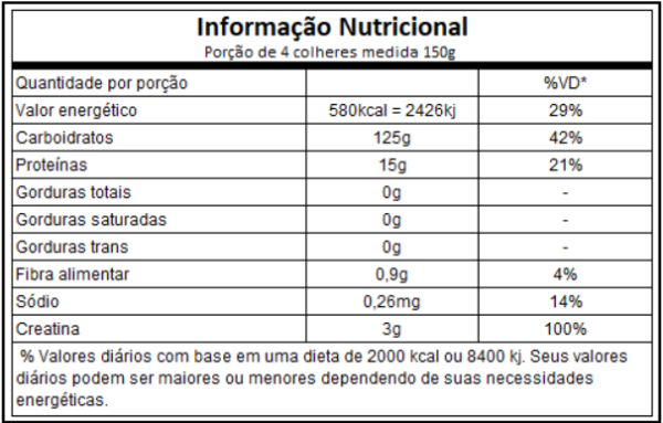 Tasty Mass 3kg - Adaptogen Science - Image 2