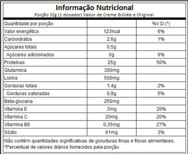 Flexx Whey Isohydro 2lbs - Under labz - Image 2