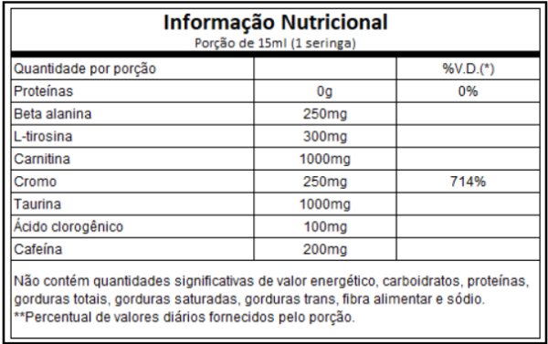 Thermo Stabil 450ml - Under Labz - Image 2