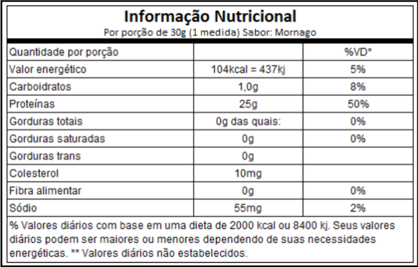 Iso100 5lbs (2.3kg) - Dymatize - Image 2