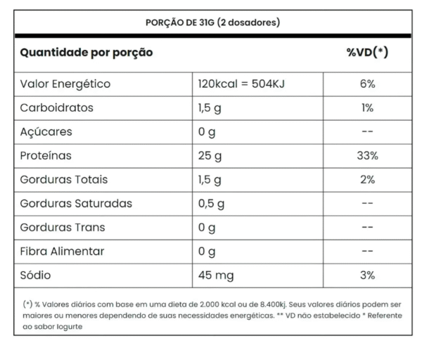 Tasty Iso 2lbs (900g) - Adaptogen Science - Imagem 2