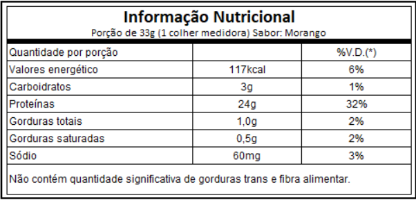 Gold Standard 2lbs (908g) - Optimum Nutrition - Imagem 2
