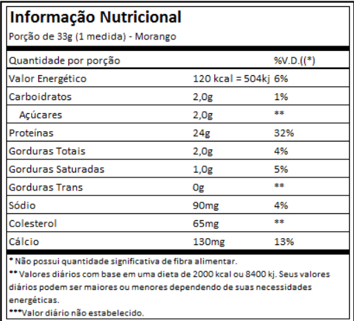 NitroTech 2,2lbs (1kg) - Muscletech - Imagem 2