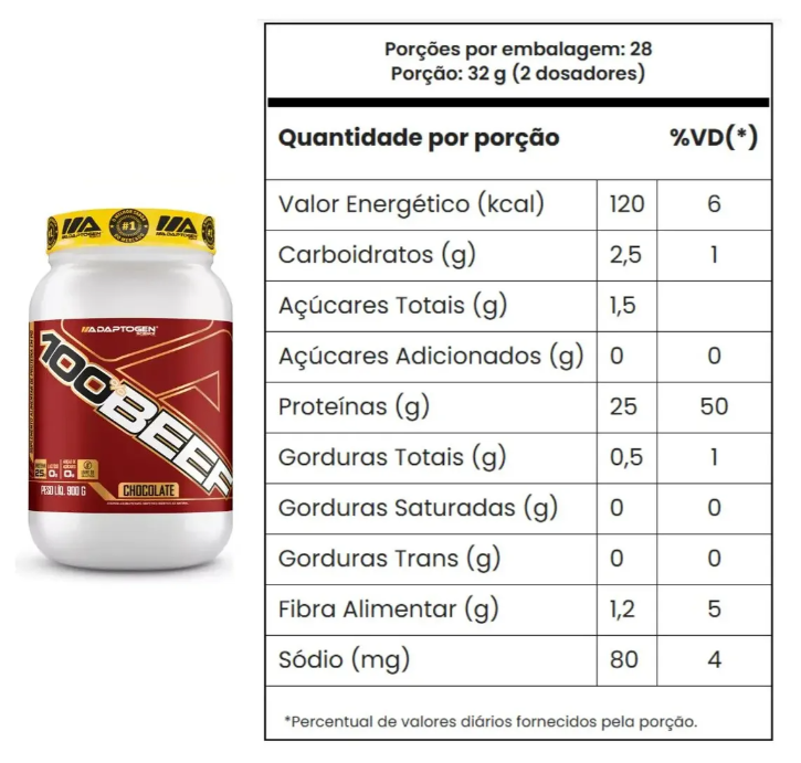 100% Beef Protein 2lbs (909g) - Adaptogen Science - Imagem 2